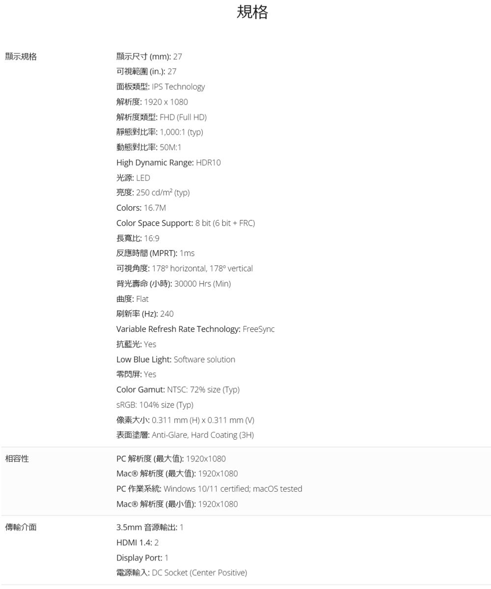 顯示規格 mm 27可視範圍in.27面板類型 IS Technology相容性傳輸介面解析度920080HD Full HD靜態對比率1,0001 (typ)動態對比率50M1High Dynamic Range HDR10光源 LED 250 cd/ (typ)Colors: 16.7MColor Space Support: 8 bit (6 bit  FRC)長寬比: 16:9曲度: Flat(MPRT): :178 horizontal, 178 vertical(): 30000 Hrs (Min)刷新率(Hz):240ariable Refresh Rate Technology: FreeSync抗藍光: YesLow Blue Light: Software solution零閃: YesColor Gamut: NTSC: % size (Typ)SRGB: 104% size (Typ): 0.311 mm (H) x 0.311 mm (V): Anti-Glare, Hard Coating (3H)解析度(最大值):1920x1080 (1): 1920x1080PC F: Windows 10/11 certified macOS tested (): 1920x10803.5mm: 1HDMI 1.4:2Display Port: 1P: DC Socket (Center Positive)