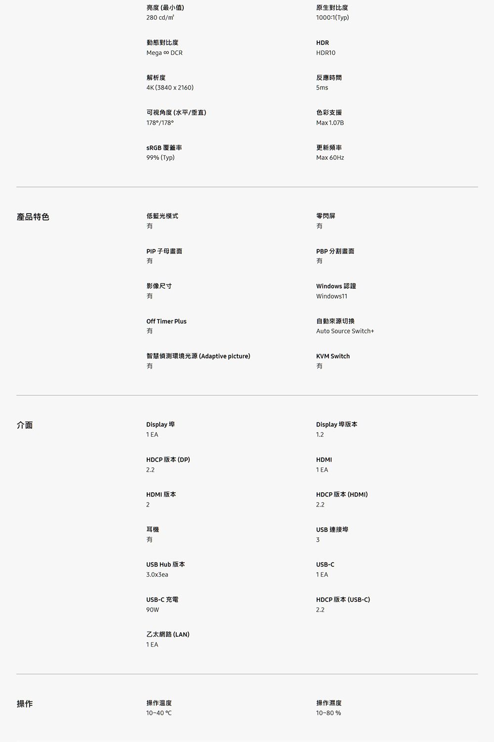 亮度(最小值280 cd/m原生對比度1000:1(Typ)動態對比度Mega  DR解析度4K(3840x2160)HDRHDR10反應時間5ms可視角度(水平/)178/178色彩支援Max1.07B 覆蓋率99% (Typ)產品特色低藍光模式PIP子母畫面影像尺寸Off Timer Plus更新頻率Max 60Hz零閃屏有PBP分割畫面有Windows 認證Windows11自動來源切换Auto Source Switch+智慧偵測環境光源(Adaptive picture)有KVM Switch有介面Display1 EADisplay 埠版本HDCP版本(DP)2.2HDMI1 EAHDMI 版本2耳機有HDCP 版本 (HDMI)2.2USB 連接埠3USB Hub 版本3.0x3eaUSB-C1 EAUSB-C 充電乙太網路(LAN)1 EAHDCP 版本 (USB-C)2.2操作操作溫度10-40 C操作濕度10-80%