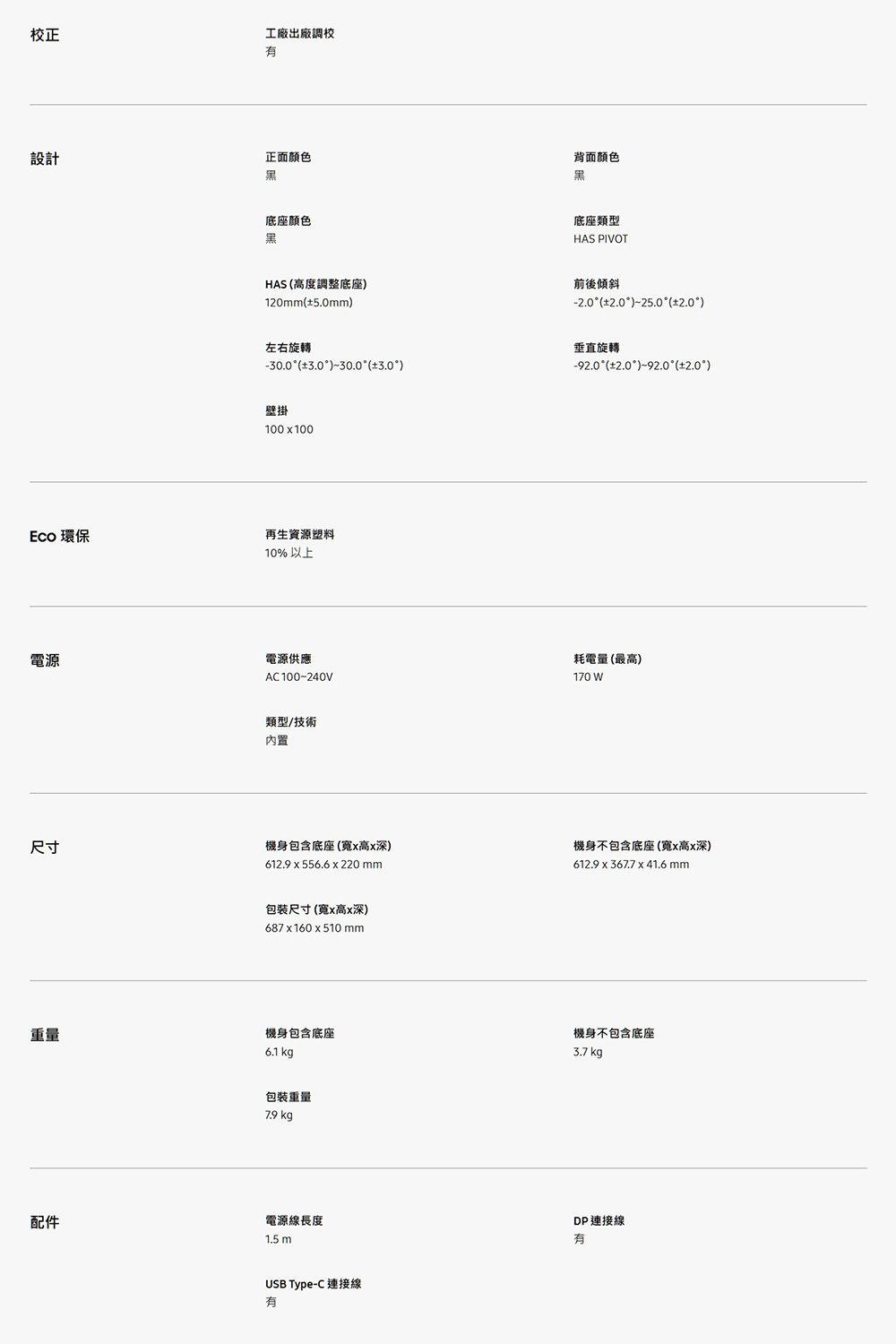 校正設計工廠出廠調校正面颜色黑背面颜色黑底座颜色黑底座類型HAS PIVOTHAS 高度調整底座120mm5.0mm前後傾斜 25.0 )左右旋轉 )-30.0(3.0)壁掛100100Eco 環保再生資源塑料10%以上電源尺寸垂直旋轉 () 9 (±2.0)電源供應AC100-240V耗電量(最高)170 類型/技術內置機身包含底座(寬x高x深)612.9x556.6x220mm機身不包含底座(寬x高x深)612.9 x 367.7x41.6mm包裝尺寸(寬x高x深)687x160x510mm重量機身包含底座配件6.1 kg包裝重量7.9 kg電源線長度1.5 mUSB Type-C 連接線機身不包含底座3.7 kgDP連接線