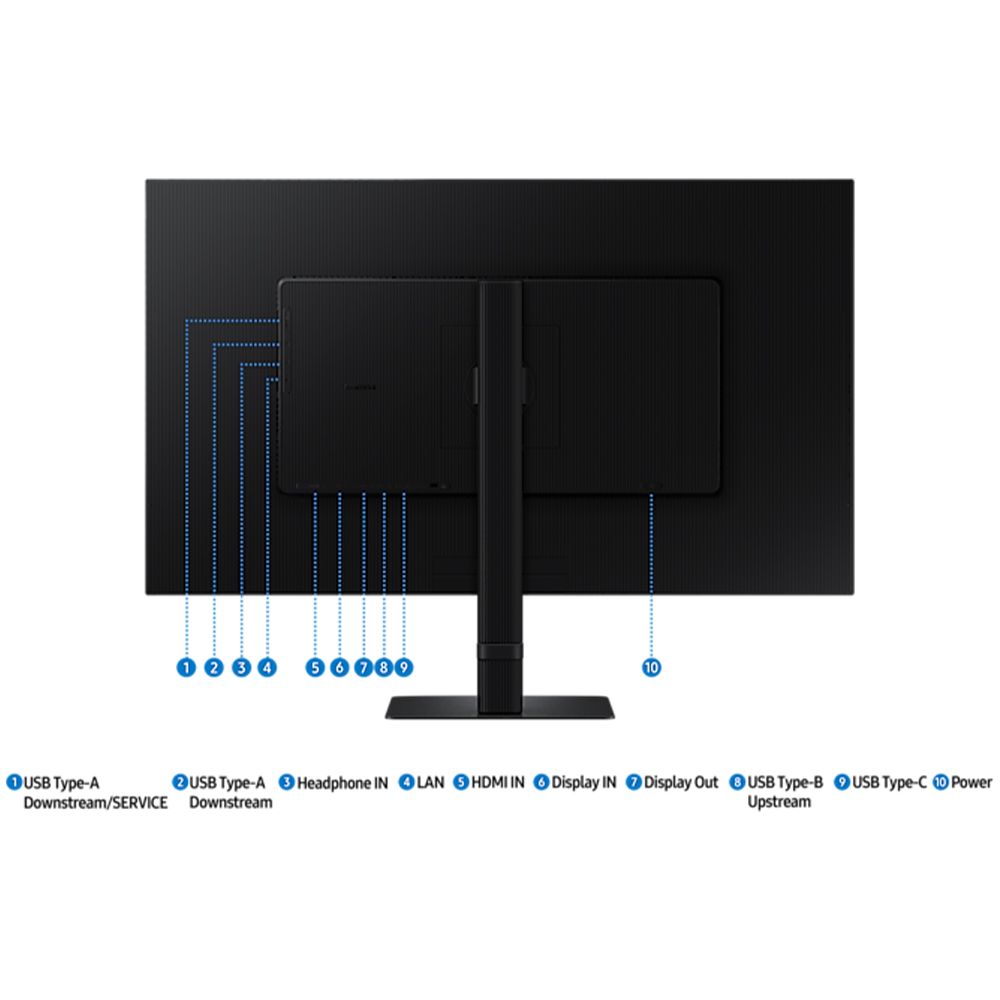 Samsung 三星  S32D606UAC 32型 ViewFinity S6 2K 高解析度平面螢幕