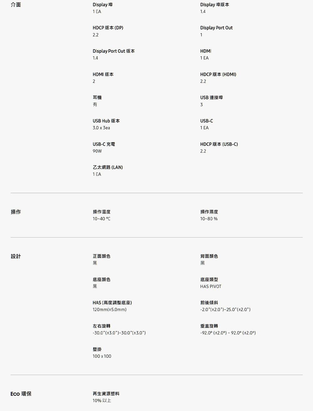 介面Display 埠1 EA操作設計HDP 版本DP2.2Display 埠版本Display Port Out1Display Port Out 版本HDMI1 EAHDMI 版本2耳機HDCP 版本 HDMI2.2USB 連接埠3USB Hub 版本 x 3eaUSB-C1 EAUSB-C 充電90W乙太網路LAN)1 EA操作溫度10-40 CHDCP 版本 USB-C)2.2操作濕度10-80 %正面顏色黑背面顏色黑底座颜色黑底座類型HAS PIVOTHAS 高度調整底座)120mm(5.0mm)前後傾斜 () ()左右旋轉-30.0 (3.0)-30.0(3.0)垂直旋轉-9 (2.0) 92.0 (±2.0)壁掛100x100Eco 環保再生資源塑料10%以上