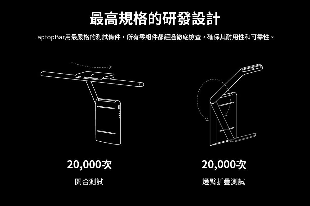 最高規格的研發設計LaptopBar用最嚴格的測試條件,所有零組件都經過徹底檢查,確保其耐用性和可靠性。20,000次20,000次開合測試燈臂折疊測試