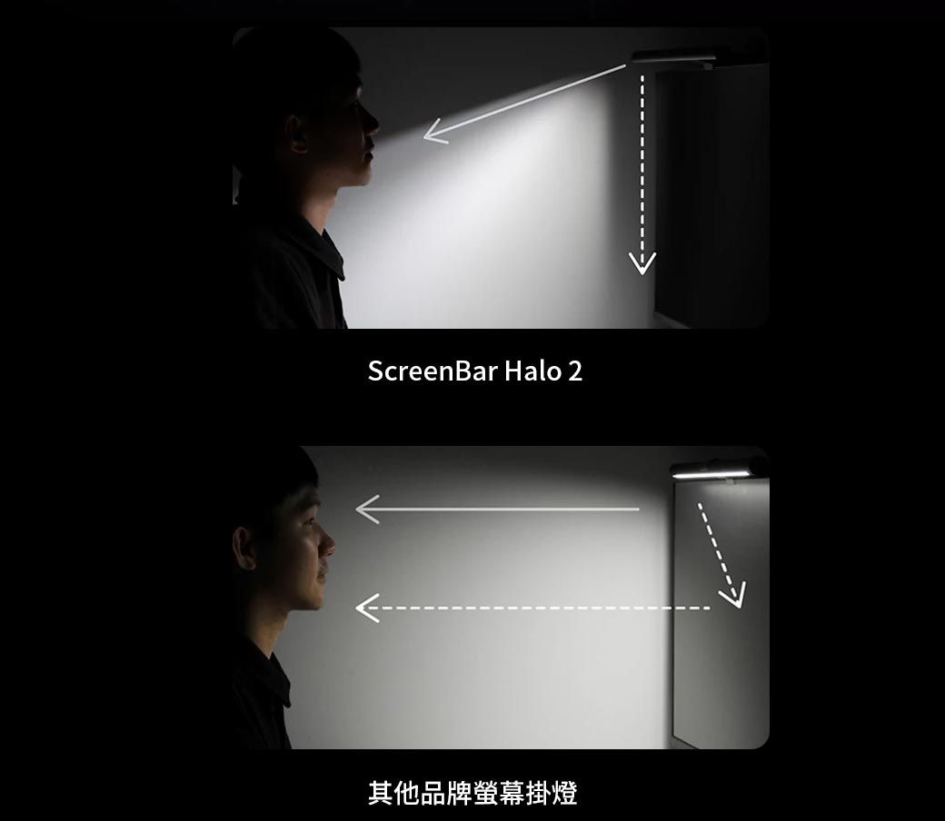 ScreenBar Halo 2其他品牌螢幕掛燈