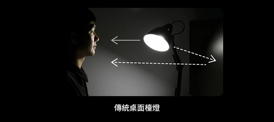 傳統桌面檯燈