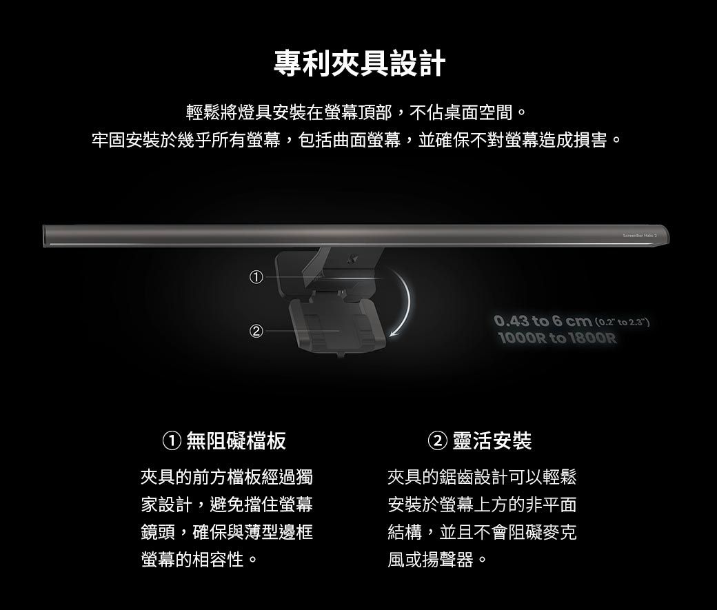專利夾具設計輕鬆將燈具安裝在螢幕頂部,不佔桌面空間。牢固安裝於幾乎所有螢幕,包括曲面螢幕,並確保不對螢幕造成損害。1 0.43 to 6 cm (0.2 to 2.3)1000R to 1800R①無阻礙檔板夾具的前方檔板經過獨家設計,避免擋住螢幕鏡頭,確保與薄型邊框螢幕的相容性。②靈活安裝夾具的鋸齒設計可以輕鬆安裝於螢幕上方的非平面結構,並且不會阻礙麥克風或揚聲器。