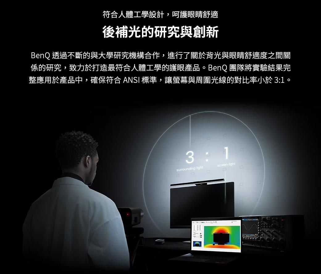 符合人體工學設計,呵護眼睛舒適後補光的研究與創新BenQ 透過不斷的與大學研究機構合作,進行了關於背光與眼睛舒適度之間關係的研究,致力於打造最符合人體工學的護眼產品。BenQ 團隊將實驗結果完整應用於產品中,確保符合 ANSI標準,讓螢幕與周圍光線的對比率小於 31。3:1surrounding lightscreen light