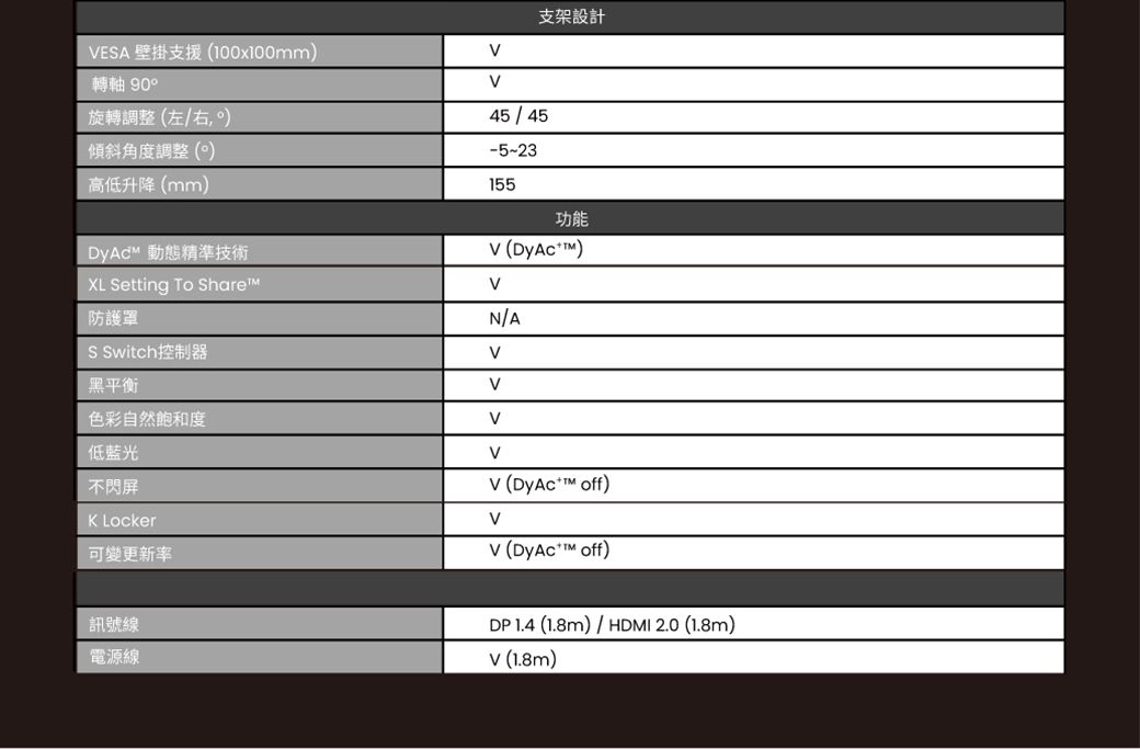 DSABP8-A900FQ65U