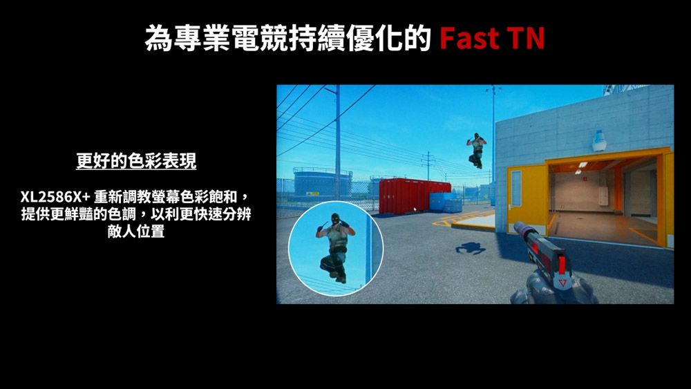 為專業電競持續優化的 Fast TN更好的色彩表現XL2586X+重新調教螢幕色彩飽和,提供更鮮豔的色調,以利更快速分辨敵人位置