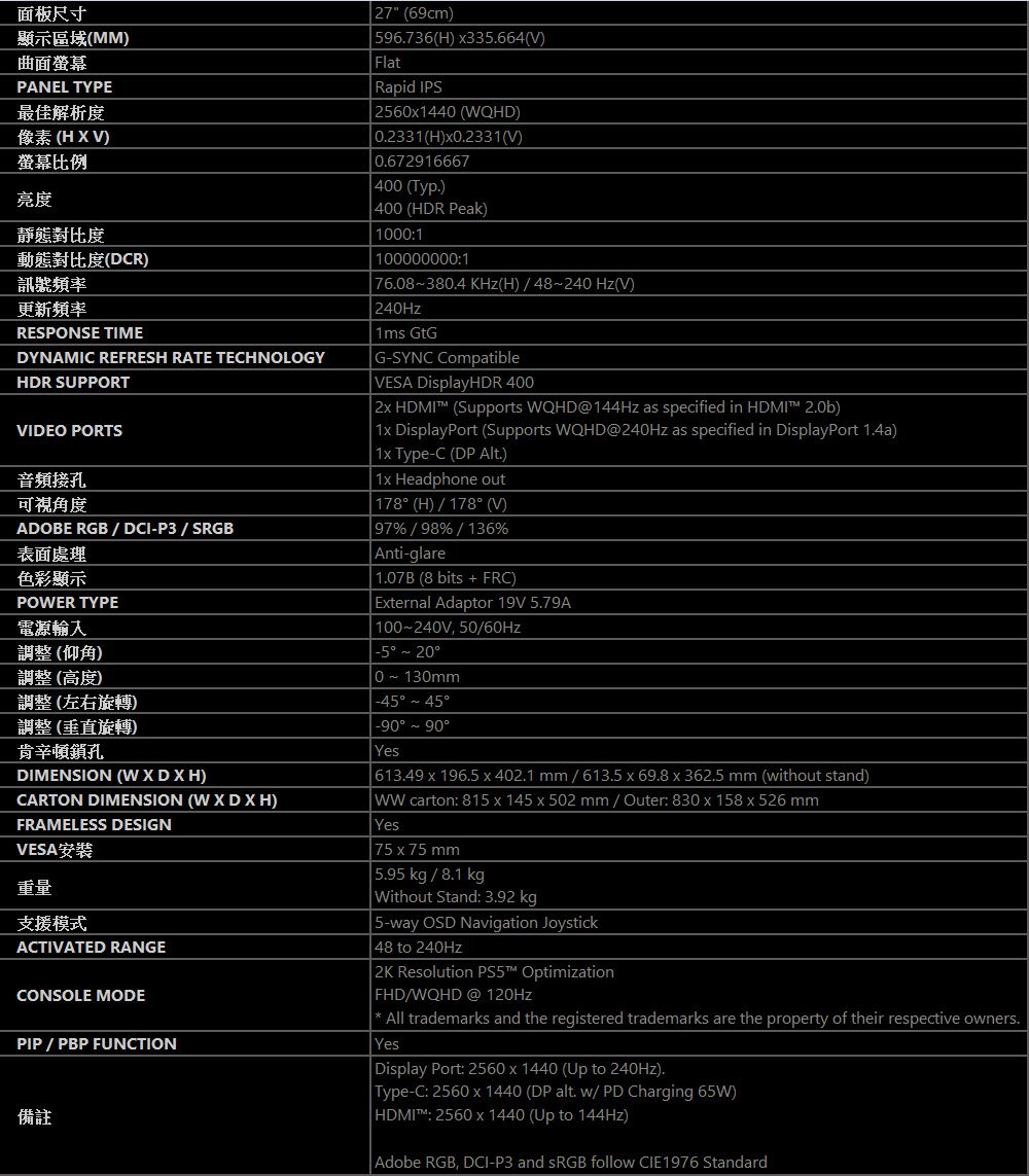 DSABPD-A900GEOY0