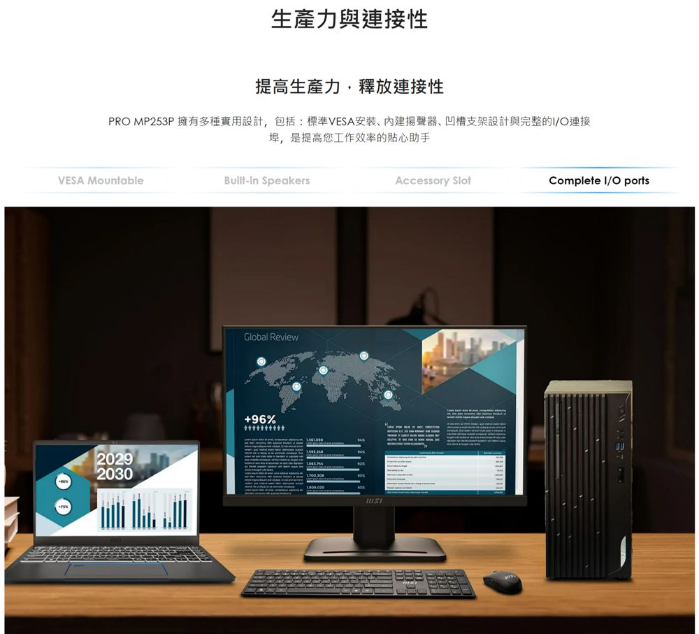 生產力與連接性提高生產力,釋放連接性PRO MP253P 擁有多種實用設計,包括:標準VESA安裝内建揚聲器支架設計與完整的/O連接埠,是提高您工作效率的貼心助手VESA MountableBuilt-in SpeakersGlobal Review20292030+96Accessory SlotComplete I/O ports