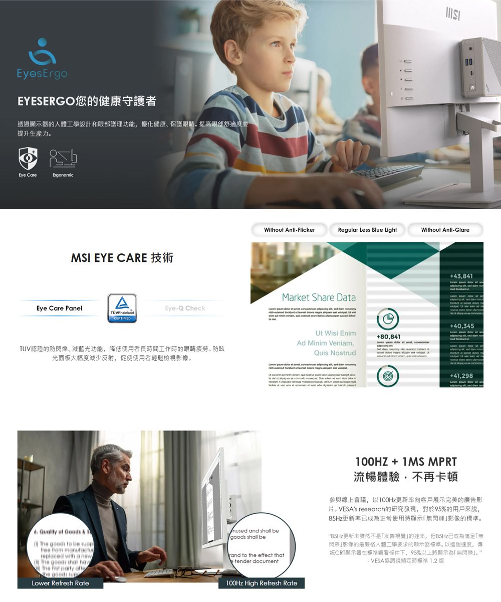 EyesErgoEYESERGO您的健康守護者透過顯示器的人體工學設計和眼部護理功能優化健康、保護眼睛提高眼部舒適度並提升生產力。Eye CareErgonomicMSI EYE CARE 技術Eye Care PanelEye-Q CheckCERTIFIEDWithout Anti-FlickerRegular Less Blue LightWithout Anti-GlareMarket Share Data43,84+40,345Ut  enim+80,84TUV認證的防減藍光功能,降低使用者長時間工作時的眼睛疲勞。防眩光面板大幅度減少反射,促使使用者輕鬆檢視影像。Ad Minim Veniam,Quis nostrud+41,298  of Goods 1   to be free from replaced with a new1 The  shall The  party  goods Lower Refresh Rate and shall begoods shall be to the effect thattender document High Refresh Rate100HZ + 1MS MPRT流暢體驗,不再卡頓參與線上會議,以100Hz更新率向客戶展示完美的廣告影。VESAs research的研究發現,對於95%的用戶來說,85Hz更新率已成為正常使用時顯示無閃爍影像的標準。85Hz更新率雖然不是友善視覺的速率,但85Hz已成為滿足「無閃爍影像的嚴格人體工學要求的顯示器標準。以這個速度,傳統CRT顯示器在標準觀看條件下,95%以上將顯示為「無閃爍。- VESA協調視頻定時標準1.2版