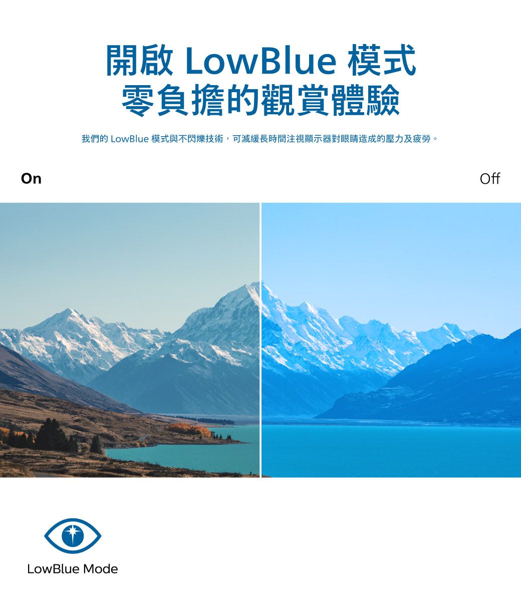 開啟 LowBlue 模式零負擔的觀賞體驗我們的 LowBlue 模式與不閃爍技術,可減緩長時間注視顯示器對眼睛造成的壓力及疲勞。LowBlue ModeOff