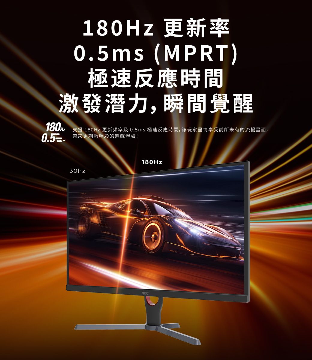 180Hz 更新率0.5ms(MPRT)極速反應時間激發潛力,瞬間覺醒支援 180Hz 更新頻率及0.5ms 極速反應時間,讓玩家盡情享受前所未有的流暢畫面, 帶來更刺激精彩的遊戲體驗!30hz180Hzлос