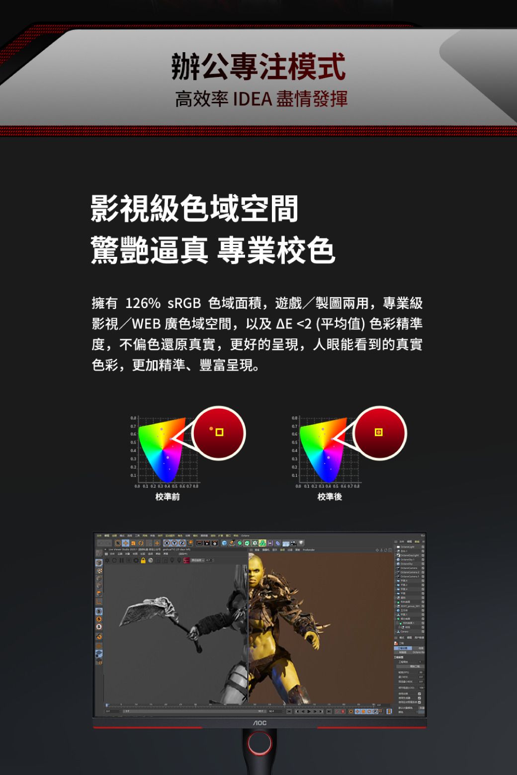 辦公專注模式高效率 IDEA盡情發揮影視級色域空間驚艷逼真 專業色擁有 126% sRGB 色域面積,遊戲/製圖兩用,專業級影視/WEB 廣色域空間,以及2 (平均值)色彩精準度,不偏色還原真實,更好的呈現,人眼能看到的真實色彩,更加精準、豐富呈現。 0.1       校準前校準後лос9