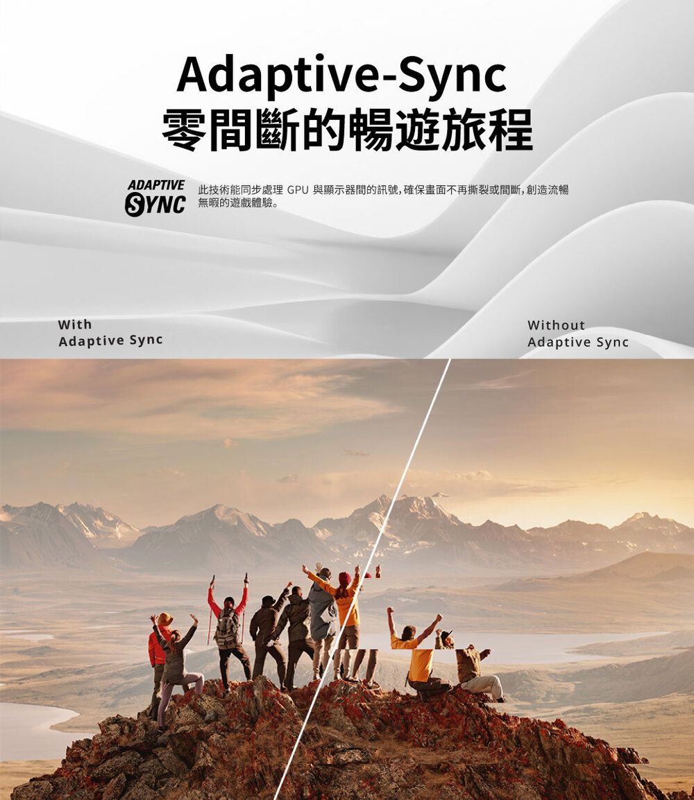 Adaptive-Sync零間斷的暢遊旅程ADAPTIVE 此技術能同步處理 GPU與顯示器間的訊號,確保畫面不再撕裂或間斷,創造流暢SYNC 無暇的遊戲體驗。WithAdaptive SyncWithoutAdaptive Sync