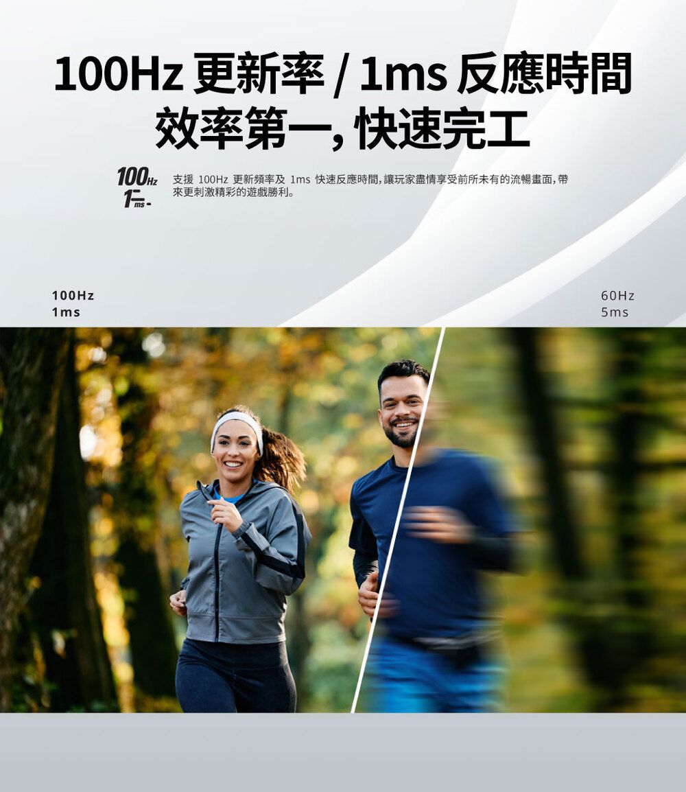 更新率/1ms反應時間100效率第一,快速完工支援 100Hz 更新頻率及1ms 快速反應時間,讓玩家盡情享受前所未有的流暢,帶來更刺激精彩的遊戲勝利。100 Hz1ms5ms