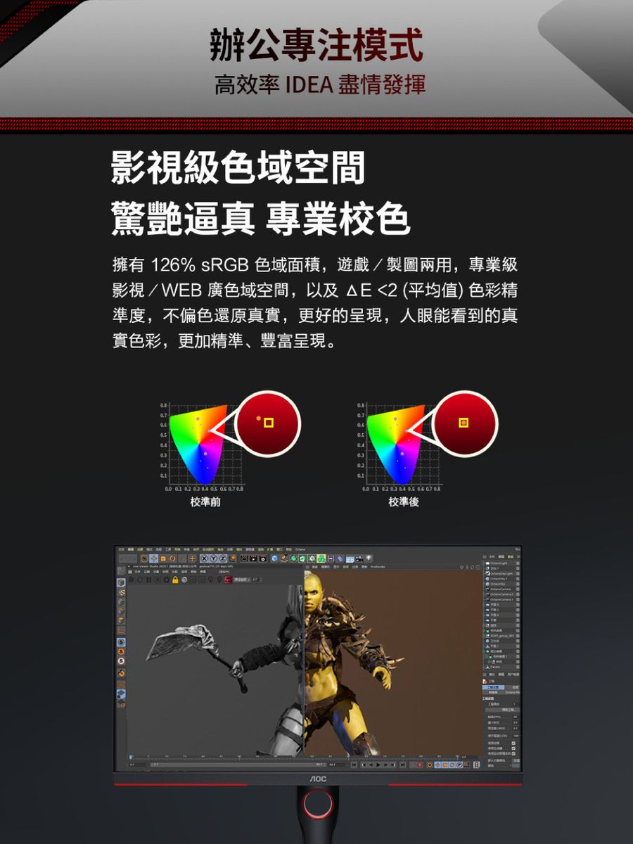 辦公專注模式高效率 IDEA 盡情發揮影視級色域空間驚艷逼真 專業校色擁有 126% sRGB 色域面積,遊戲/製圖兩用,專業級影視/WEB 廣色域空間,以及E2(平均值) 色彩精準度,不偏色還原真實,更好的呈現,人眼能看到的真實色彩,更加精準、豐富呈現。  02 03 04   校準前лос校準後