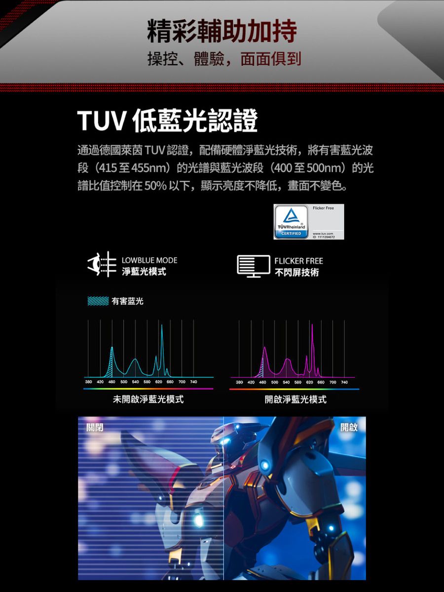 精彩輔助操控、體驗,面面俱到TUV 低藍光認證通過德國萊茵TUV認證,配備硬體淨藍光技術,將有害藍光波段(415至455nm)的光譜與藍光波段(400至500nm)的光譜比值控制在50%以下,顯示亮度不降低,畫面不變色。LOWBLUE MODE淨藍光模式有害蓝光Flicker FreeACERTIFIEDFLICKER FREE不閃屏技術 420 460 500 540  620  700 740380 420 460 500 540 580 620 660 700740二關閉未開啟淨藍光模式開啟淨藍光模式開啟