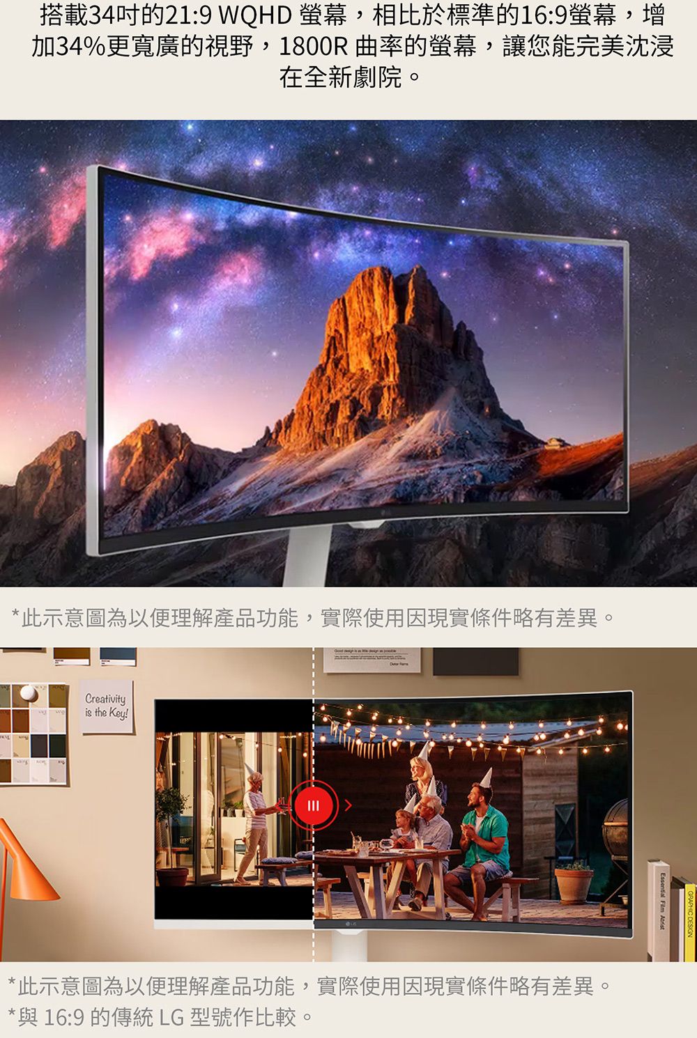 搭載34吋的21:9 WQHD 螢幕,相比於標準的16:9螢幕,增加34%更寬廣的視野,1800R 曲率的螢幕,讓您能完美沈浸在全新劇院。*此示意圖為以便理解產品功能,實際使用因現實條件略有差異。Creativityis the Key!*此示意圖為以便理解產品功能,實際使用因現實條件略有差異。*與 16:9 的傳統LG型號作比較。