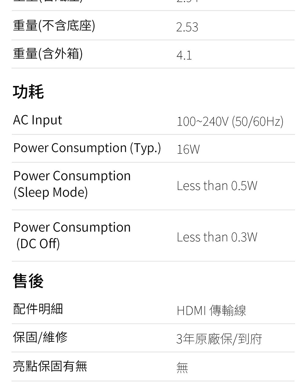 重量(不含底座)2.53重量(含外箱)4.1功耗AC Input100~240V (5060Hz)Power Consumption (Typ.) 16WPower Consumption(Sleep Mode)Less than 0.5WPower ConsumptionLess than 0.3W(DC Off)售後配件明細保固/維修亮點保固有無HDMI傳輸線3年原廠保/到府無/