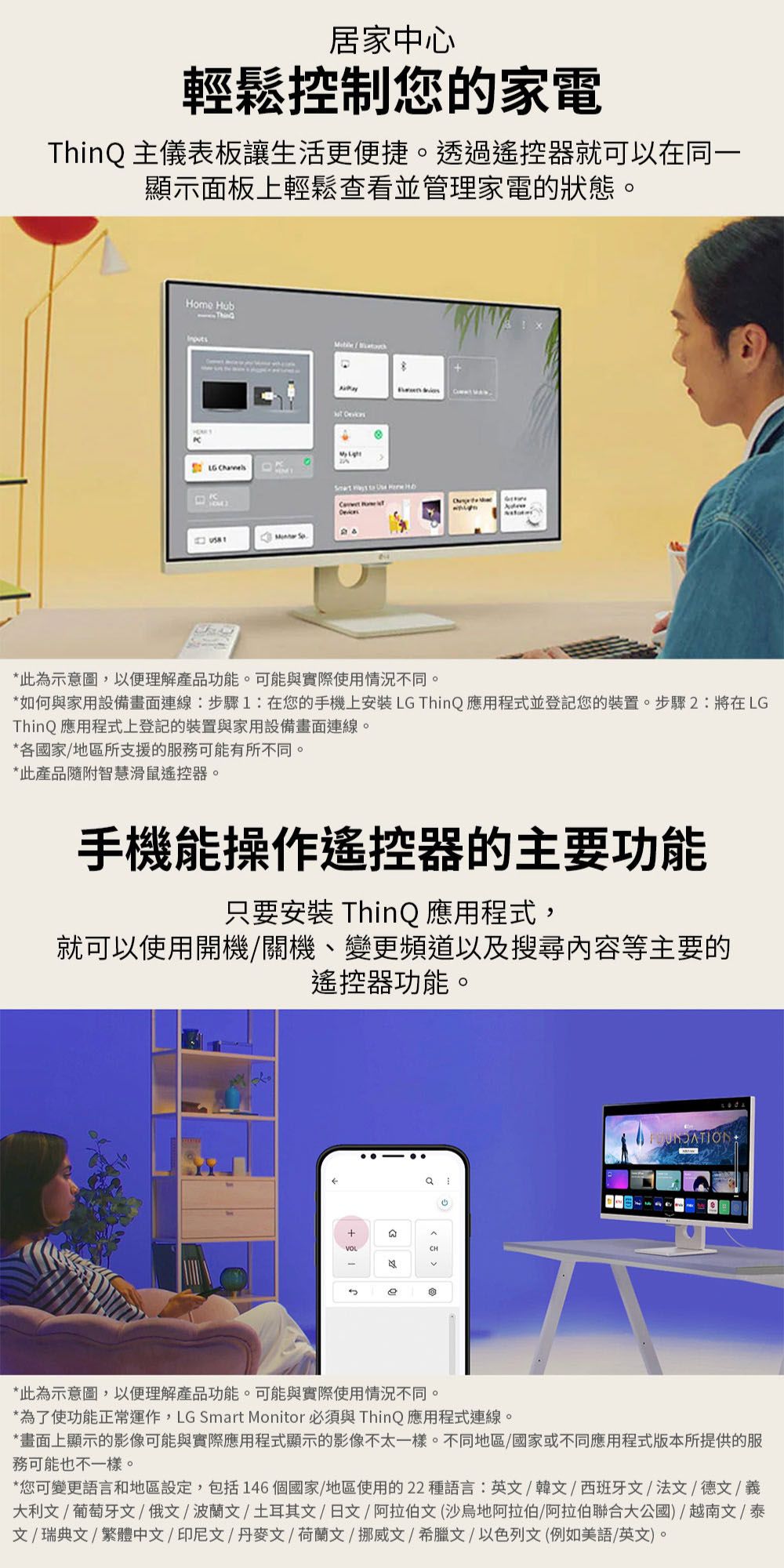 居家中心輕鬆控制您的家電Thin 主儀表板讓生活更便捷透過遙控器就可以在同一顯示面板上輕鬆查看並管理家電的狀態。Hom Hub       *此為示意圖,以便理解產品功能。可能與實際使用情況不同。*如何與家用設備畫面連線:步驟1:在您的手機上安裝LG ThinQ應用程式並登記您的裝置。步驟2:將在LGThinQ 應用程式上登記的裝置與家用設備畫面連線。*各國家/地區所支援的服務可能有所不同。*此產品隨附智慧滑鼠遙控器。手機能操作遙控器的主要功能只要安装 ThinQ應用程式,就可以使用開機關機、變更頻道以及搜尋內容等主要的遙控器功能。Q。e*此為示意圖,以便理解產品功能。可能與實際使用情況不同。*為了使功能正常運作,LG Smart Monitor 必須與 ThinQ 應用程式連線。*畫面上顯示的影像可能與實際應用程式顯示的影像不太一樣。不同地區/國家或不同應用程式版本所提供的服務可能也不一樣。*您可變更語言和地區設定,包括146個國家/地區使用的22種語言:英文/韓文/西班牙文/法文/德文/義大利文 葡萄牙文/俄文/波蘭文/土耳其文/日文/阿拉伯文(沙烏地阿拉伯/阿拉伯聯合大公國)/越南文/泰文/瑞典文/繁體中文/印尼文/丹麥文/荷蘭文/挪威文/希臘文/以色列文(例如美語/英文)。