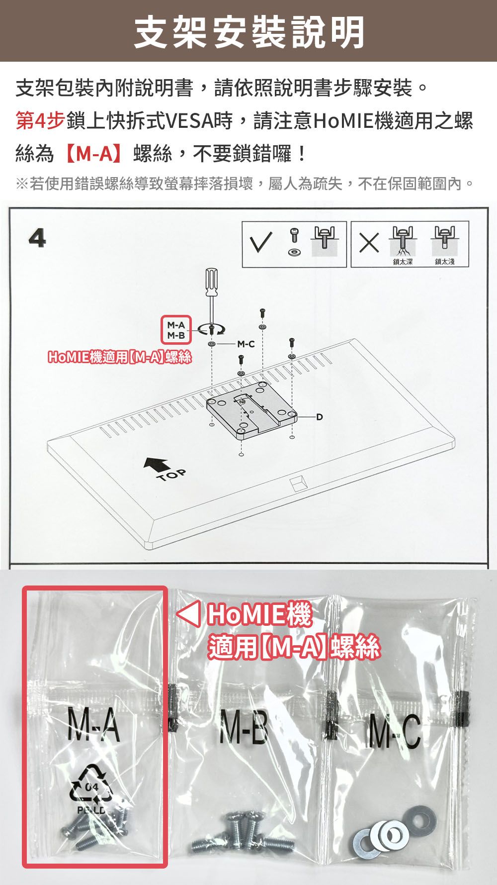支架安裝說明支架包裝內附說明書,請依照說明書步驟安裝。第4步鎖上快拆式VES時,請注意適用之螺絲為A螺絲,不要鎖錯囉!※若使用錯誤螺絲導致螢幕摔落損壞,屬人為疏失,不在保固範圍內。4MBHOMIE機適用MA螺絲TOP-M--A鎖太深鎖太淺HOMIE適用【M-A】螺絲M-AM-B-C