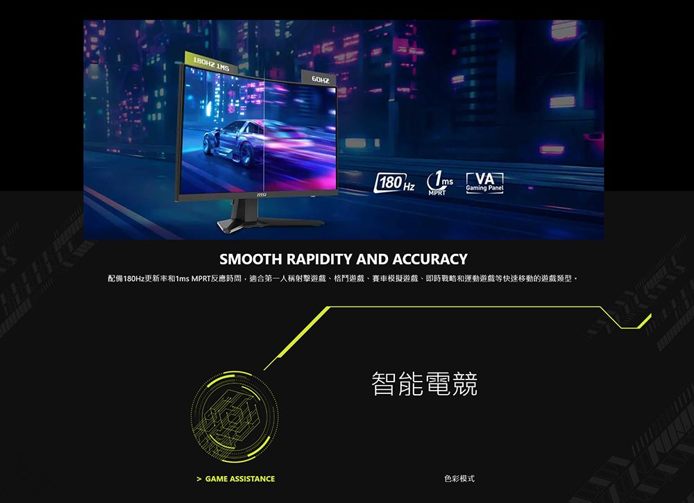 180 VAMPRTGaming PanelSMOOTH RAPIDITY AND ACCURACY配備180Hz更新率和1ms MPRT反應時間,適合第一人稱射擊遊戲格鬥遊戲賽車模擬遊戲即時戰略和運動遊戲等快速移動的遊戲類型智能電競 GAME ASSISTANCE色彩模式