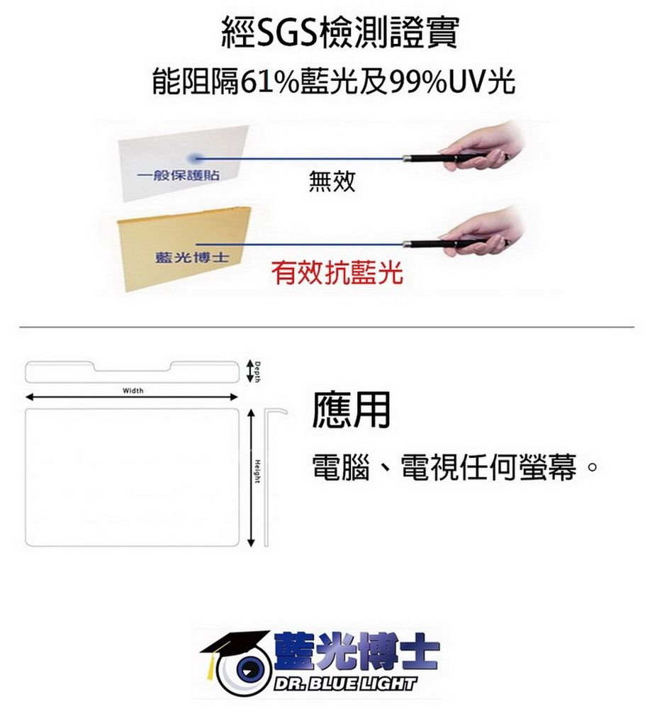 經SGS檢測證實能阻隔61%藍光及99%UV光一般保護貼無效藍光博士有效抗藍光WidthHeight應用電腦、電視任何藍光博士DR.BLUE LIGHT