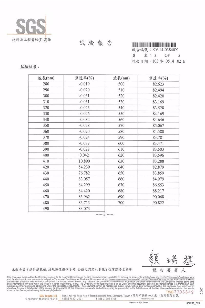 材料及工程實驗室高雄試驗報告KV-14-03840X頁數: 3 OF 5報告日期:103年05月02日試驗結果:波長nm穿透率%)波長nm)穿透率(%)280-001950082623290-002051082494300-003152082420310-0.03153083.169320-0.02554083.528330-0.02655084.169340-0.03256084.646350-0.02857085.067360-0.02058084.580370-0.02459083.781380-0.03760083.471390-0.02861083.5034000.04262083.59641010.89063083.28842054.23964082.87943076.78265083.85944083.05766084.97945084.29967086.55346084.42068088.21747083.96269090.06848083.71370090.82249083.0733顏瑞本報告若有提供規範值該規範值僅供參考合格之判定以委託單位實際要求為準報告簽署人Thi documen is issued by the Company subject to its General Conditions o Service printed   on request or accessible at http:/www.sgs.com/en/Terms-and-Conditions.aspxand for electronic format documents subject to Terms and Conditions for Electronic Documents at .  is drawn tothe limitation of liability indemnification and jurisdiction issues defined therein. Any holder of this document is advised that information contained hereon reflects the Companys findings at the timeof its intervention only and within the limits of Clients instructions if any. The Companys sole responsibility is to its Client and this document does not exonerate parties to a transaction fromexercising all their rights and obligations under the transaction documents. This document cannot be reproduced except in full, without prior written approval of the Company. Any unauthorized, forgery or falsification of the content or appearance of this document is unlawful and offenders may be prosecuted to the  extent of the law. Unless otherwise stated the resultsshown in this  report refer only to the sample(s) tested.TWB 3396849SGS  Ltd.台灣檢驗科技股份有限公司, Kai- Road,   Processing Zone, , Taiwan /t() 301-2121f(886-7) 301-1165www.sgs.twMember of SGS serena_hsu