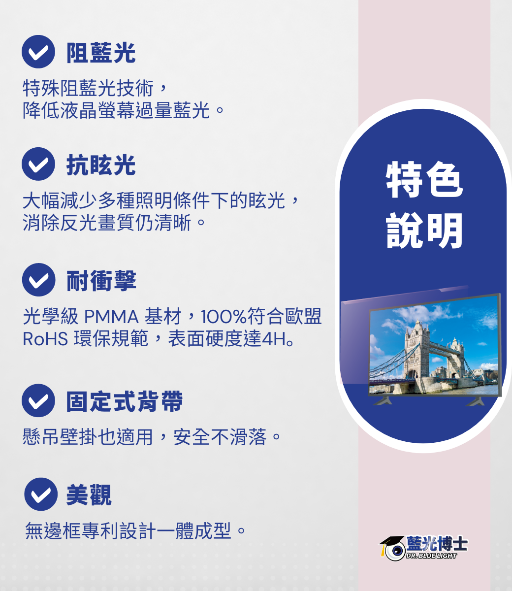 阻藍光特殊阻藍光技術,降低液晶螢幕過量藍光。抗眩光特色大幅減少多種照明條件下的眩光,消除反光畫質仍清晰。說明耐衝擊光學級 PMMA 基材,100%符合歐盟RoHS 環保規範,表面硬度達4H。固定式背帶懸吊壁掛也適用,安全不滑落。美觀無邊框專利設計一體成型。藍光博士DR.BLUE LIGHT