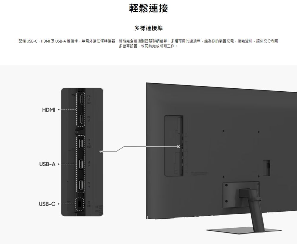 輕鬆連接多樣連接埠配備 USB-C、HDMI 及USB-A 連接埠無需外接任何轉接器,就完全連接到智慧聯網螢幕多組可用的連接埠,能為你的裝置充電,傳輸資料,讓你充分利用多螢幕設置,或同時完成所有工作。HDMIUSB-USB-C