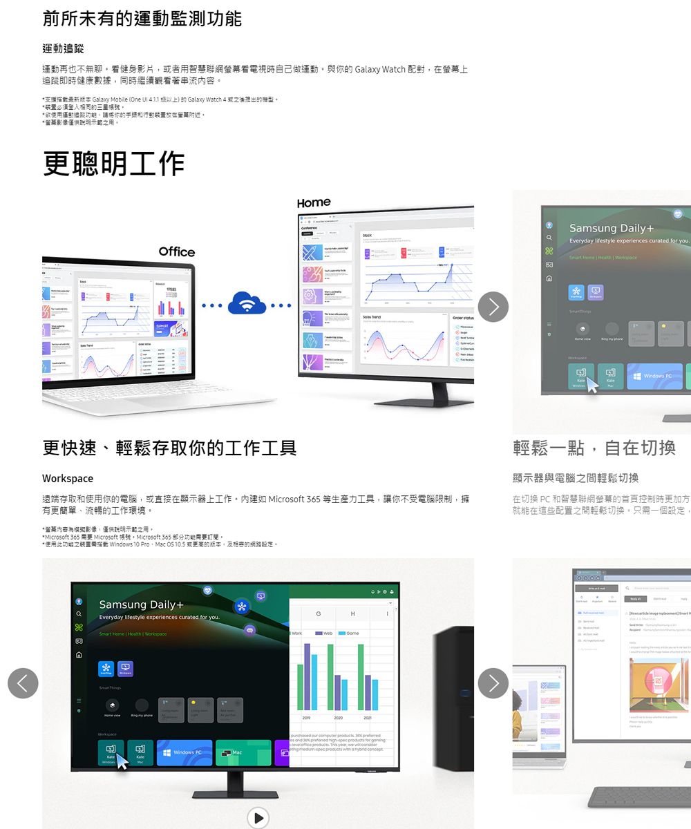 前所未有運動監測運動運動再也不無聊健身影片或者智慧聯網螢幕看電視時自己做運動與你 Glaxy Watch 配對在螢幕上追蹤即時健康數據同時繼續觀看著支援最新版本 Galaxy Mobile (One   以上)  Galaxy Watch 4 或之後推出的裝置必须的賬號*欲使用運動追蹤功能請將你的手和行動裝置附近*影像僅供之用。更聰明工作OfficeHomeSamsung DailyEveryday lifestyle experiences curated  you   *Windows 更快速輕鬆存取你的工作工具Workspace還端存取和使用你的電腦或直接在顯示器上工作。 Microsoft 365 等生產力工具讓你不受電腦限制,擁有更簡單、流暢的工作環境。*內容模擬影像,僅供說明示之用。* Microsoft 365  Microsoft 帳號,Microsoft 365 部分功能需要。*使用此功能之裝置 Windows 10 Pro、Mac OS 105 或更高的版本,及的。輕鬆一點,自在切换顯示器與電腦之間輕鬆切換在切換 PC 和智慧聯網螢幕的首頁控制時更加方就能在這些配置之間輕鬆切換,只需一個設定,Samsung Daily+Everyday lifestyle experiences curated for youSmart Home  Hoath | +Windows PC Mac        for   .  , we   spec   a