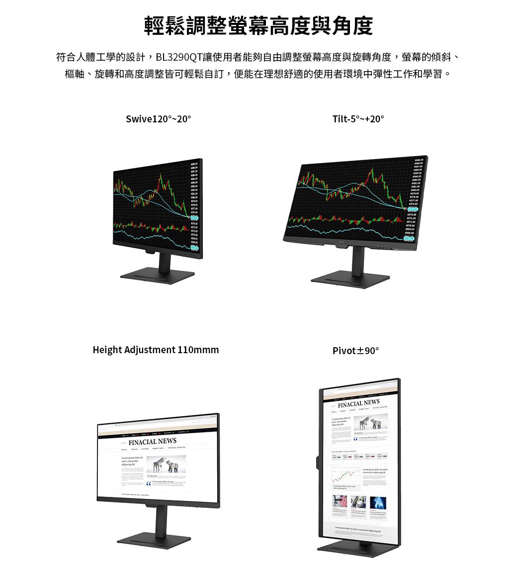 輕鬆調整螢幕高度與角度符合人體工學的設計BL3290QT讓使用者能夠由調整螢幕高度與旋轉角度,螢幕的傾斜、樞軸、旋轉和高度調整皆可輕鬆自,便能在理想舒適的使用者環境中彈性工作和學習。Swive120~20°Tilt-5°~+20°Height Adjustment 110mmmPivot±90°FINACIAL NEWSFINACIAL NEWS