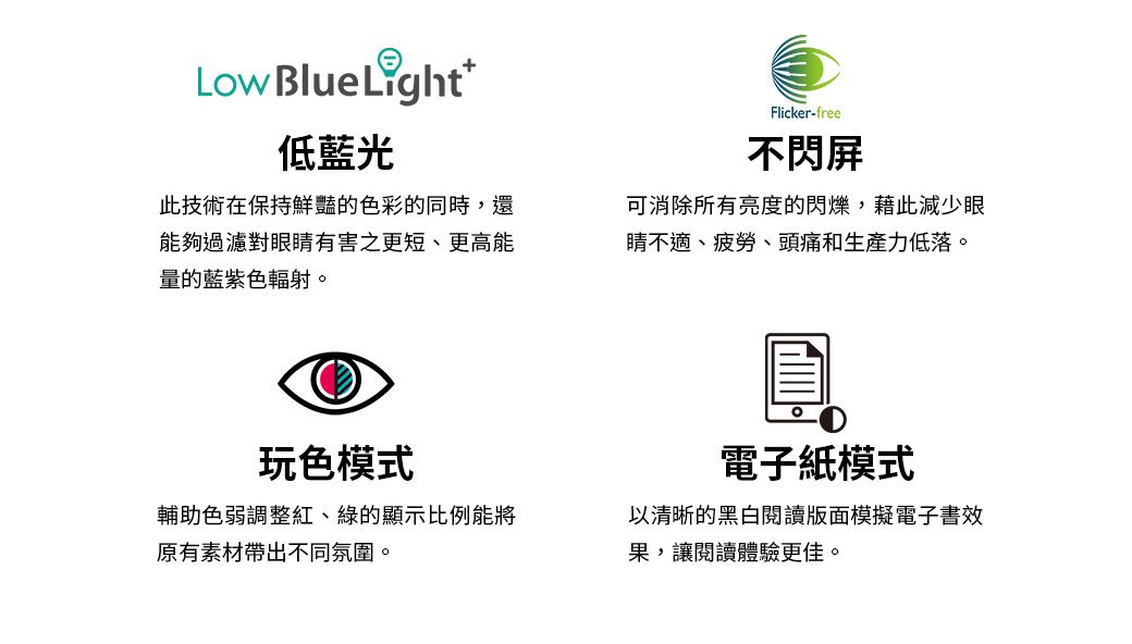 Low BlueLight低藍光此技術在保持鮮豔的色彩的同時,還能夠過濾對眼有害之更短、更高能量的藍紫色輻射。Flicker-free不閃屏可消除所有亮度的閃爍,藉此減少眼睛不適、疲勞、頭痛和生產力低落。玩色模式電子紙模式輔助色弱調整紅、綠的顯示比例能將原有素材帶出不同氛圍。以清晰的黑白閱讀版面模擬電子書效果,讓閱讀體驗更佳。