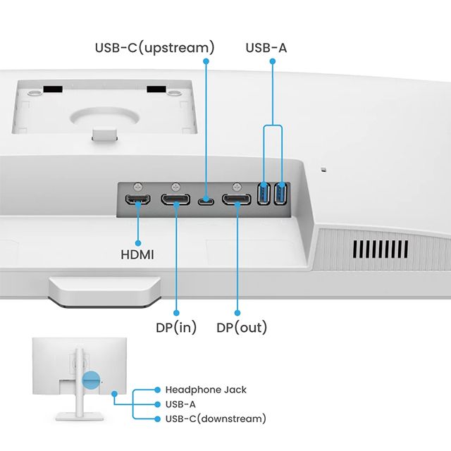 BenQ 明基  GW2790QT 光智慧護眼螢幕(27型/2K/HDMI/DP/喇叭/IPS/Type-C)