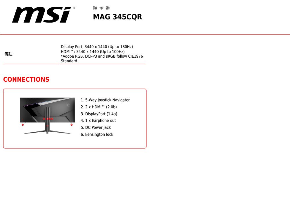 備註CONNECTIONS顯示器MAG 345CQRDisplay Port: 3440  1440 (Up to 180Hz)HDMI 3440  1440 (Up to 100Hz)Adobe RGB, DCI-P3 and SRGB follow CIE1976Standard1. 5-Way Joystick Navigator2. 2 x HDMI(2.0b)3. DisplayPort (1.4a)4. 1 x Earphone out5. DC Power jack6. Kensington lock