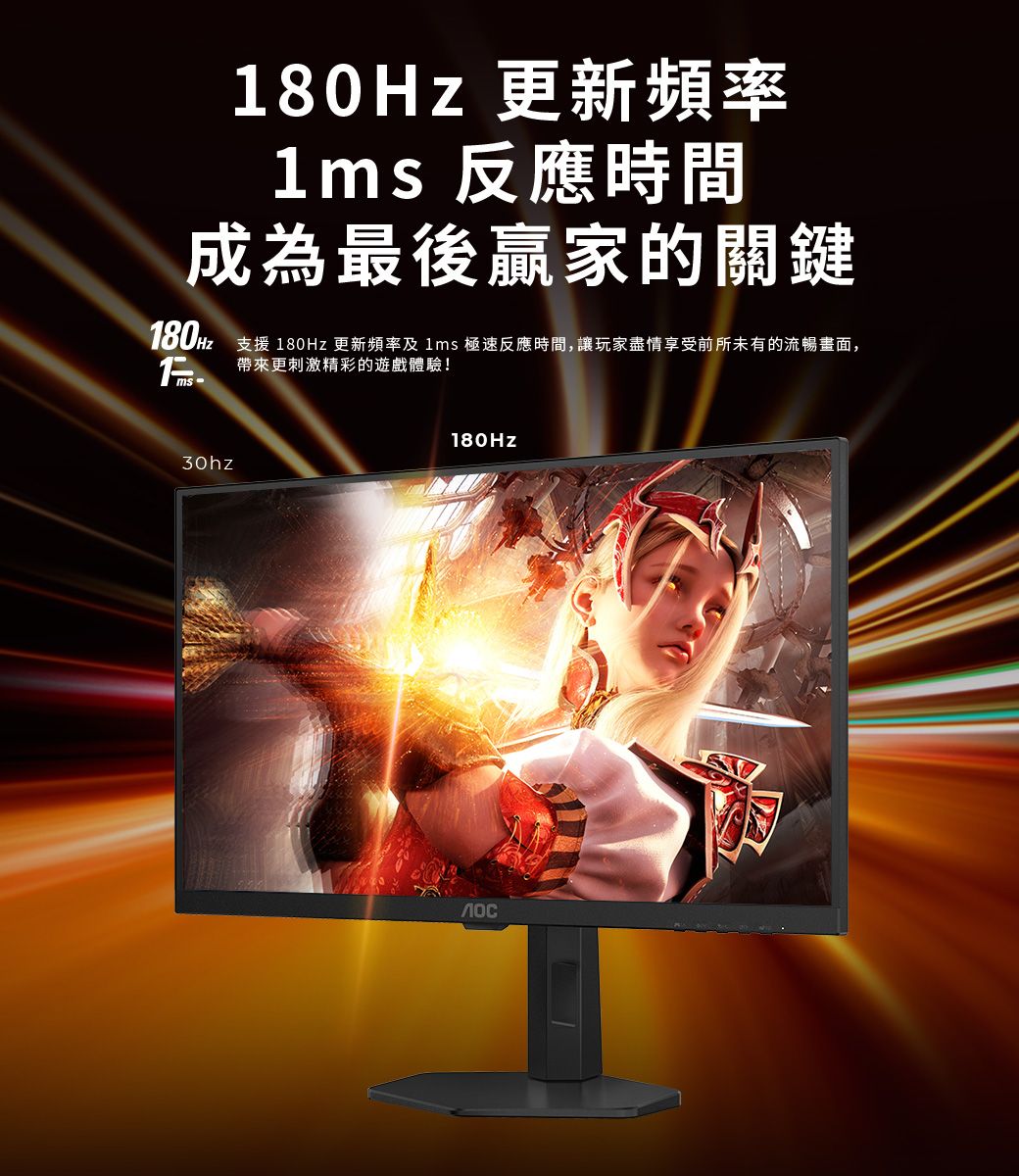 180Hz 更新頻率 反應時間成為最後贏家的關鍵1ms支援 180Hz 更新頻率及 1ms 極速反應時間,讓玩家盡情享受前所未有的流暢畫面,帶來更刺激精彩的遊戲體驗!30hz180Hz