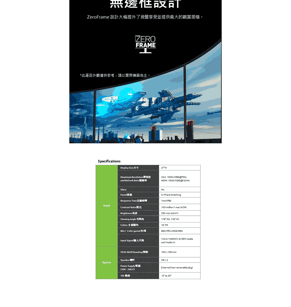 ZeroFrame 設計大幅提升了視覺享受並提供最大的觀賞面積。ZEROFRAME*此產品外觀僅供參考請以實際為主。SpecificationsDisplay  RMaimum Resolutionand Refresh RateGA 19201080HDMI: 1920x1080GlarePanel面板Response TimeContrast Ratio對比BrightnessViewing Angle 可视角Colors 支色Bits Color Input Signal輸入介面NoIn-Plane Switching1msVRB100 :1  ACM250  /178H), 178V16.7MFRC/ %1VGA)AudioAudio inVESA Wall MountingSpeaker100 x 100 mm2W x 2SystemPower Supply(100-240V)External (non-removable plug) to 25