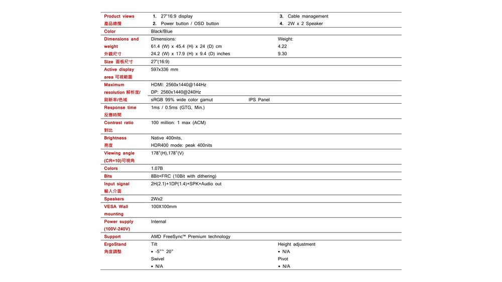 Product views1 27 169 display產品總攬ColorDimensions and2 Power button  OSD buttonBlackBlueDimensions3 Cable management4. 2  2 Speakereightweight6 W   (H x 24 (D) cm外觀尺寸Size 面板尺寸24.2 (W) x 17.9 (H) x 9.4 (D) inches27(169)9.30Active display597x336 mmarea 可視範圍MaximumHDMI 2560x1440@144Hzresolution 解析度刷新率/色域DP 2560x1440@240Hz 99% wide color gamutIPS PanelResponse time反應時間1ms 0.5ms (GTG .)Contrast ratio對比100 million: 1 max (ACM)Brightness亮度iewing angle(CR=10)可視角ColorsInput signal輸入介面ative 400nitsHDR400 mode: peak 400nits:178(H) 178(V)1.07BFRC (10Bit with dithering).2H(2.1)1DP(1.4)SPK+Audio outSpeakers2Wx2VESA Wall100x100mmmountingPower supply(100V-240V)SupportErgoStand角度調整InternalAMD FreeSync Premium technologyTilt.  Swivel N/AHeight adjustment N/APivot N/A