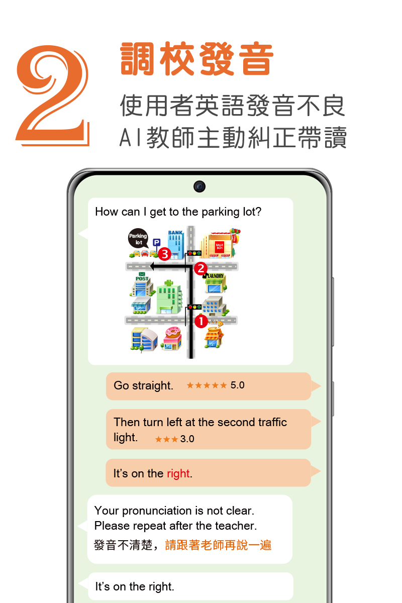 調校發音使用者英語發音不良教師主動糾正帶讀How can I get to the parking ?BANKParkinglotLAUNDRYPOSTGo straight.  5.0Then turn left at the second trafficlight.It's on the right.Your pronunciation is not clear.Please repeat after the teacher.發音不清楚,請跟著老師再說一遍It's on the right.