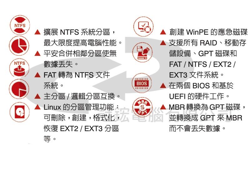NTFSNTFS 擴展 NTFS 系統分區,最大限度提高電腦性能 平安合併相鄰分區使無數據 FAT 轉為 NTFS 文件系統。主分區/邏輯分區互換。創建 WinPE 的應急磁碟支援所有 RAID、移動存儲設備、PT 磁碟和FAT / NTFS / EXT2 /EXT3 文件系統。BIOS在兩個 BIOS 和基於G Linux 的分區管理功能:1UEFI 的硬件工作。 轉換為 GPT 磁碟,可删除,創建,格式化, 並轉換GPT MBR恢復 EXT2 / EXT3 分區等。而不會數據。