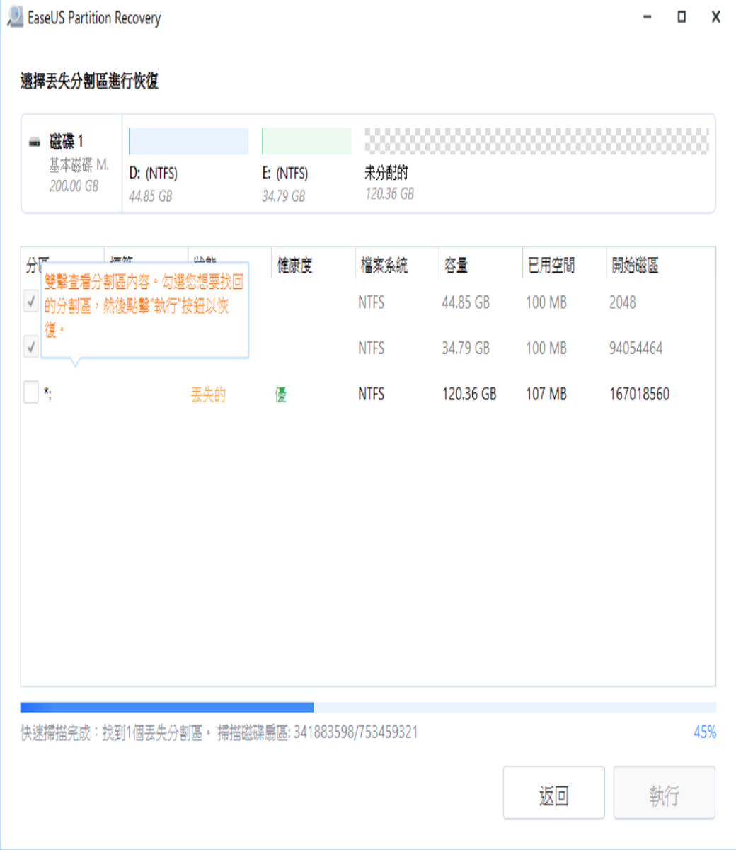 EaseUS Partition Recovery選擇分割區進行恢復磁碟1基本磁碟 M.D:(NTFS)E: (NTFS)未分配200.00 GB44.85 GB34.79 GB120.36 GB健康度檔案系統容量用空間開始磁區「雙擊查看分割區內容勾選您想要找回的分割區,然後點擊執行按鈕以恢NTFS44.85 GB100 MB2048NTFS34.79 GB100 MB94054464丢失的NTFS120.36 GB107 MB167018560快速掃描完成:找到1個分割區 掃描磁碟區:341883598/753459321返回執行45%