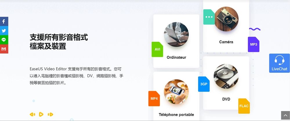 M支援所有影音格式檔案及裝置EaseUS Video Editor 支援幾乎所有的影音格式。您可以導入電腦裡的影音檔或攝影機、DV、網路攝影機、手機等裝置拍攝的影片。AVIOrdinateurMP4Téléphone portable3GPCaméraMP3DVDFLACLiveChat