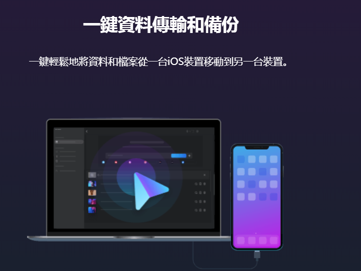 一鍵資料傳輸和備份一鍵輕鬆地將資料和檔案從一台iOS裝置移動到另一台裝置。