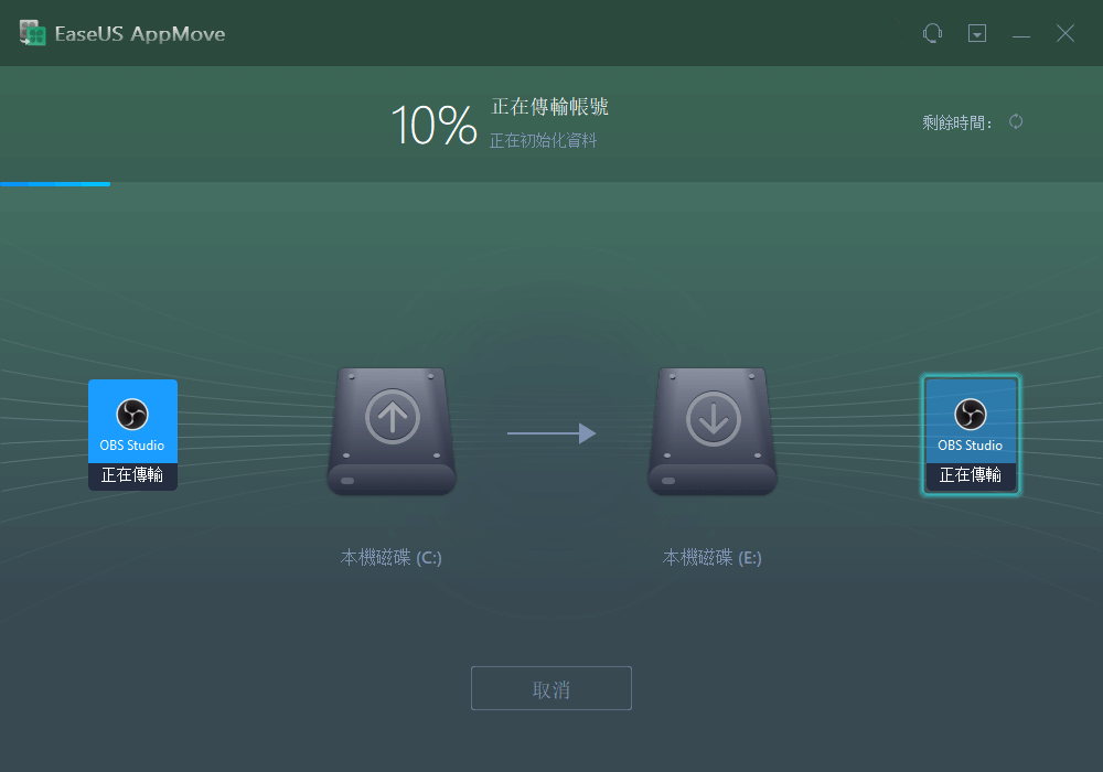 EaseUS AppMoveBS Studio正在傳輸正在傳輸帳號10%正在初始化資料本機磁碟(C:)本機磁碟(E:)取消剩餘時間: OOBS Studio正在傳輸