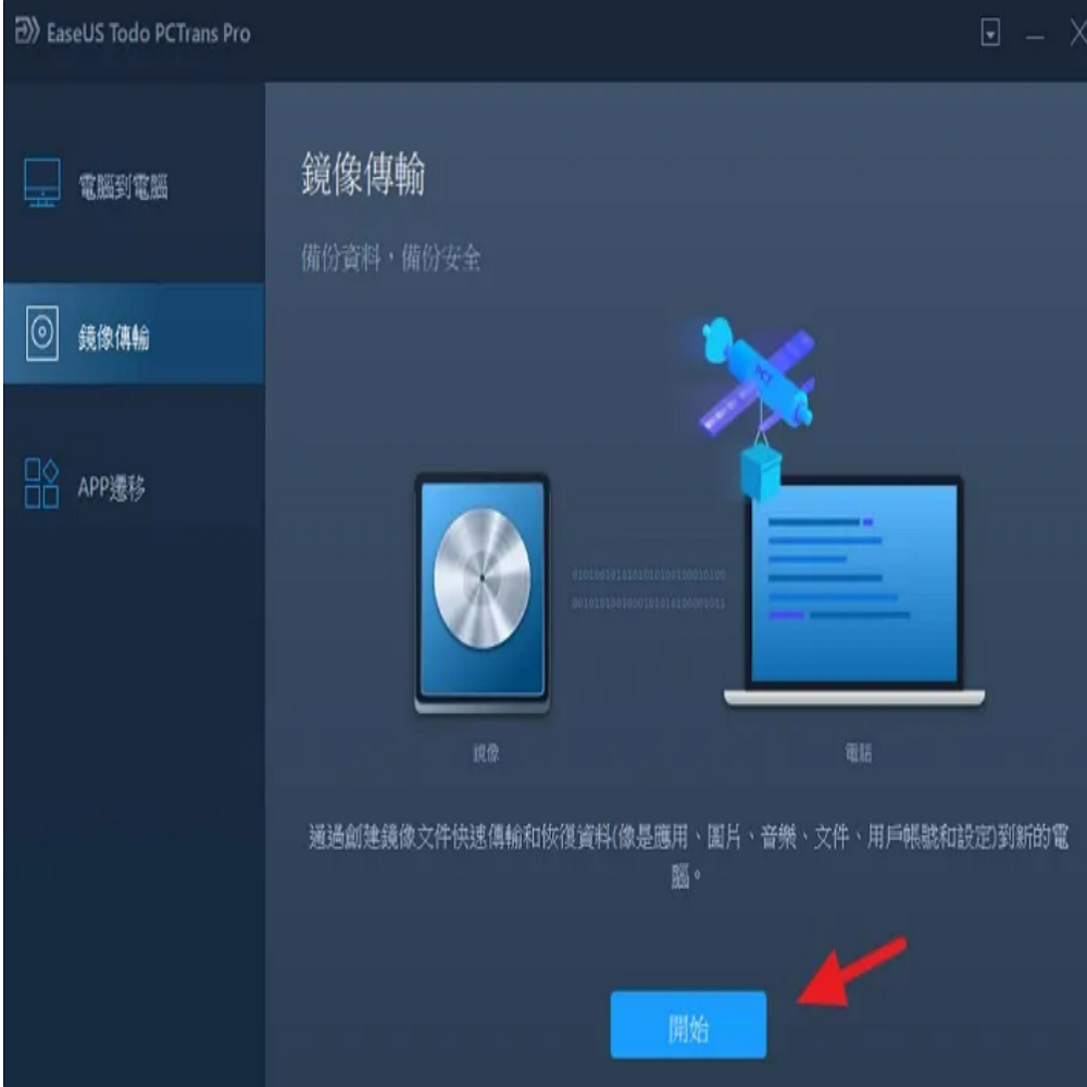 EaseUS Todo PCTrans Pro電腦到電腦鏡傳輸備份資料備份安全鏡像傳輸APP遷移像通過創建鏡像文件快速傳輸和恢復資料(像是應用圖片、音樂、文件、用戶帳號和設定到新的電開始
