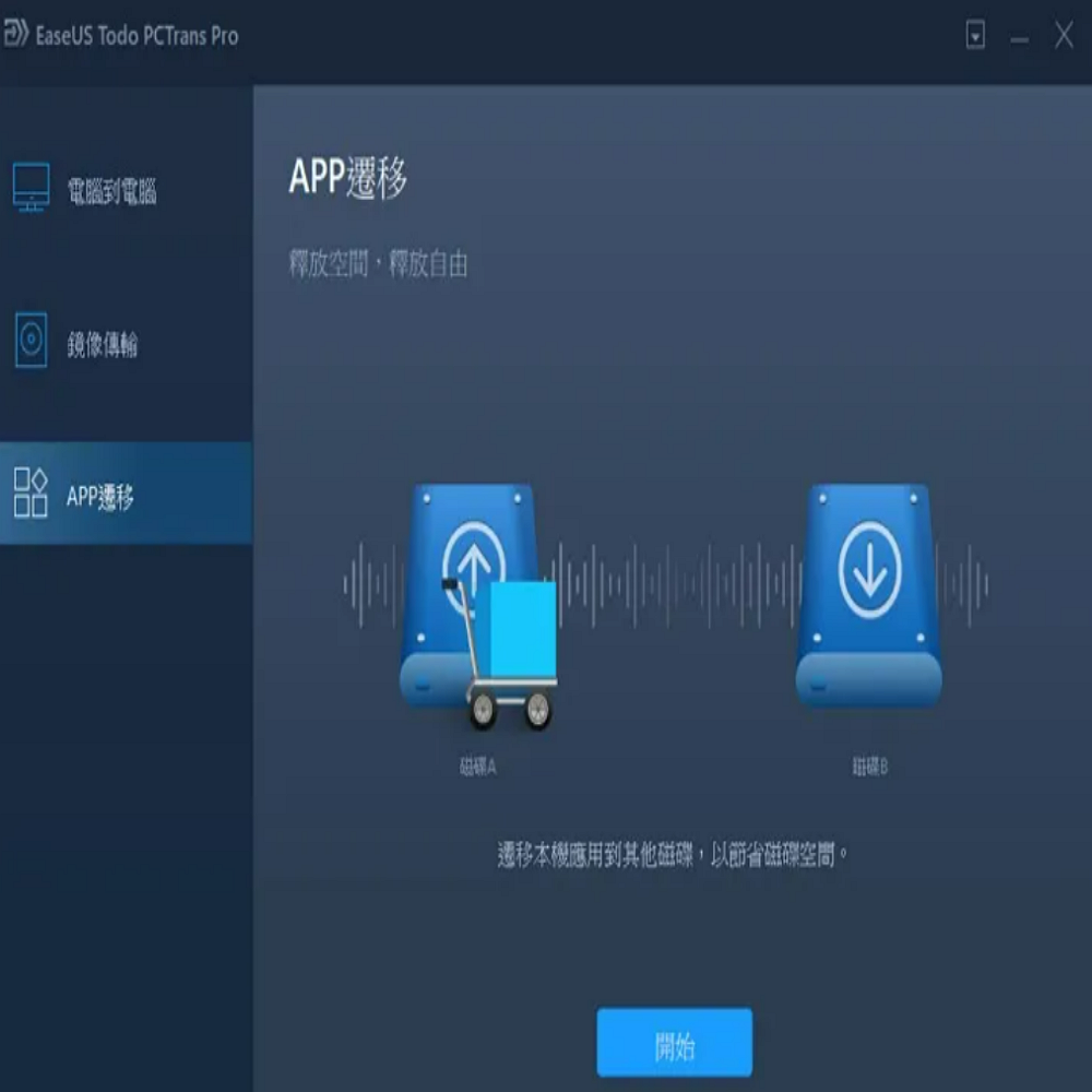 Todo PCTrans Pro電腦電腦 鏡像傳輸PP遷移釋放空間釋放自由APP遷移A-遷移本應用到其他磁碟,以節省磁碟空間。開始
