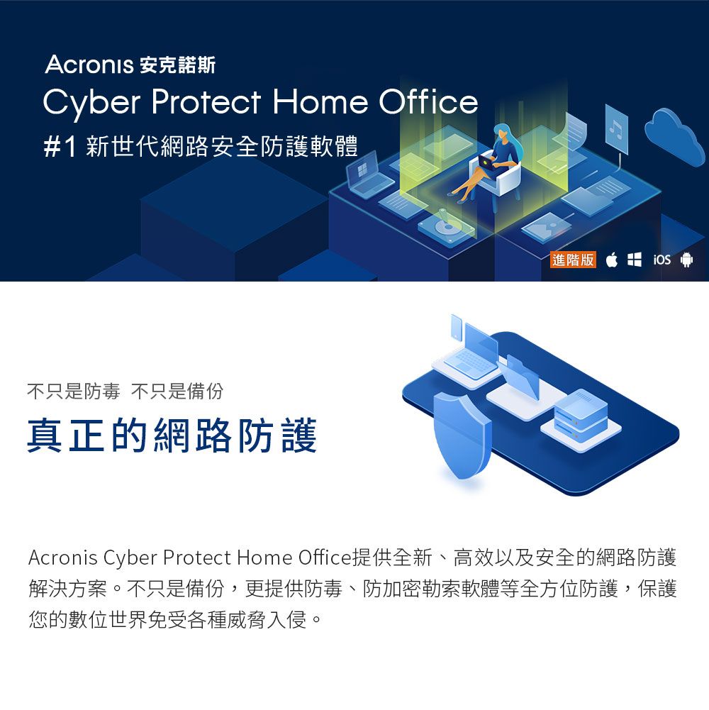 安克諾斯Acronis Cyber Protect Home Office 進階版1年訂閱授權-含