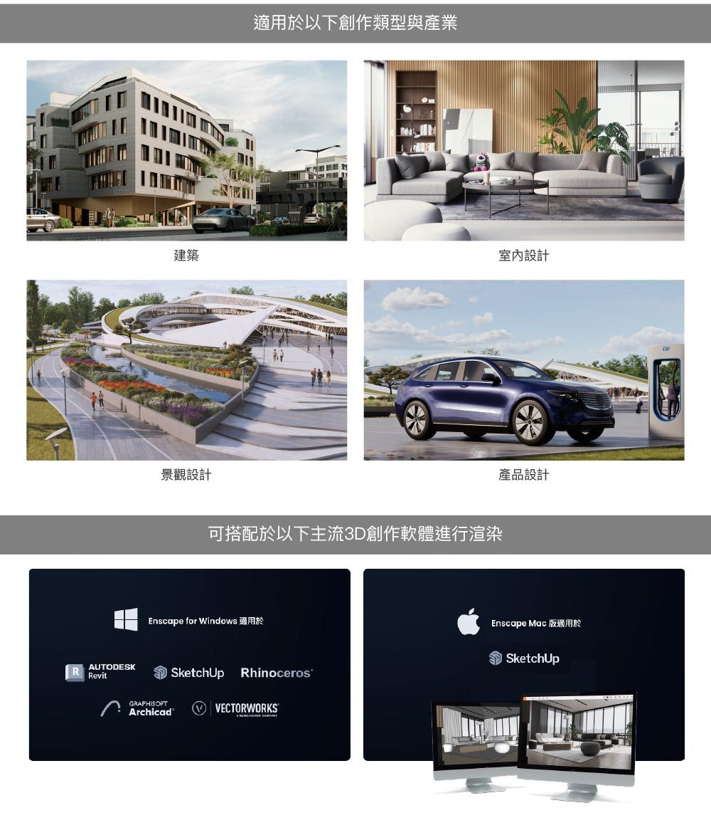 AUTODESKRRevit適用於以下創作類型與產業建築室內設計景觀設計可搭配於以下主流3D創作軟體進行渲染Enscape for Windows 適用於GRAPHISOFTArchicadSketchUpRhinocerosVECTORWORKS產品設計Enscape Mac 版適用於SketchUp