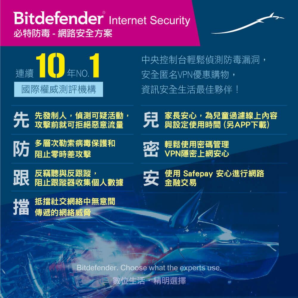 Bitdefender Internet Security必特毒-網路全方連續10 中央控制台輕鬆偵測防毒漏洞,國際權威測評機構防先先發制人偵測可疑活動攻擊前就可拒絕惡意流量多層次勒索病毒保護和阻止零時差攻擊反竊聽與反跟蹤,阻止跟蹤器收集個人數據抵擋社交網絡中無意間傳遞的網絡威脅安安全匿名VPN優惠購物,資訊安全生活最佳夥伴!兒長案線上內容與設定使用時間(另APP下載)輕鬆使用密碼管理VPN隱密上網安心使用 Safepay 安心進行網路金融交易Bitdefender Choose what the experts use.數位生活精明選擇